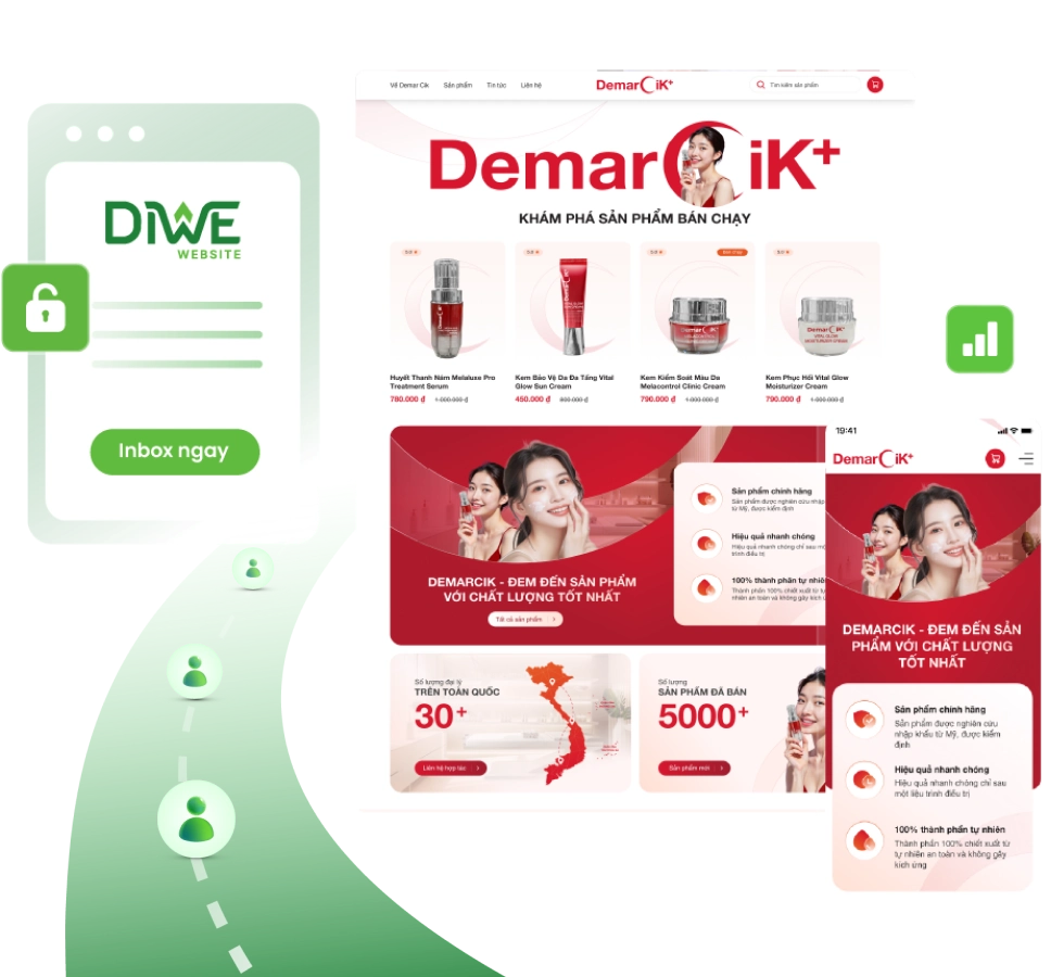 Thiết kế website chuyên nghiệp chuẩn SEO cho doanh nghiệp